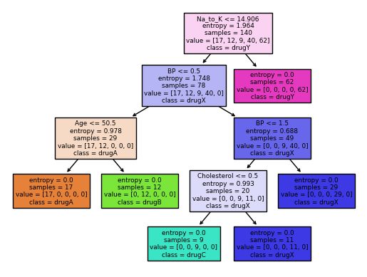 Modul 4 Praktikum Sains Data – Lab Matematika UI