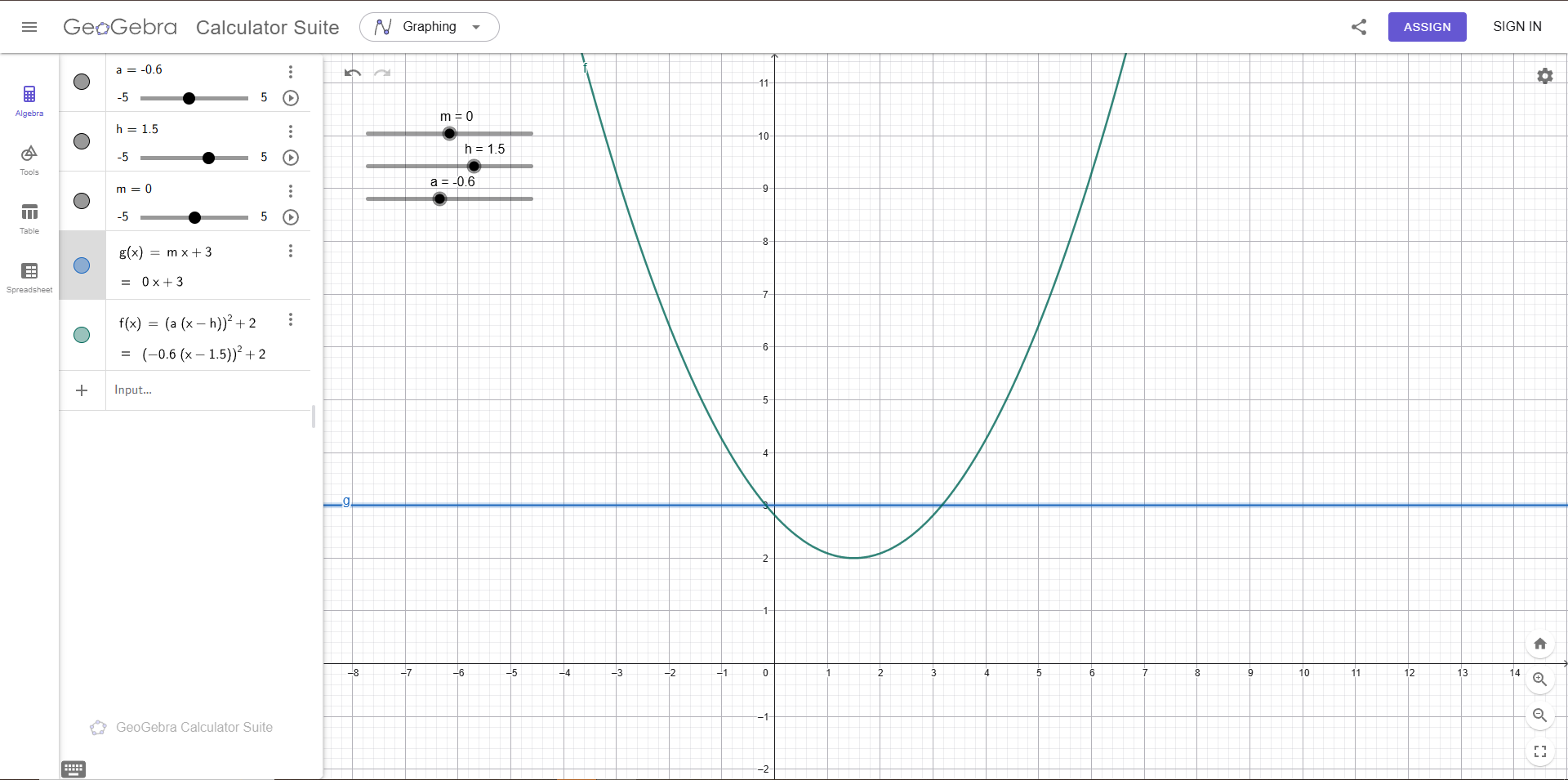 Praktikum Geogebra – Lab Matematika UI